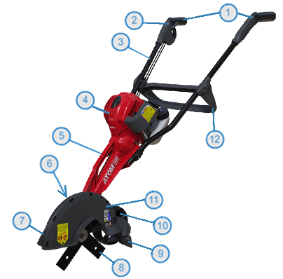 ATOM 481 Deluxe Edger ATOM 481 Deluxe Edger